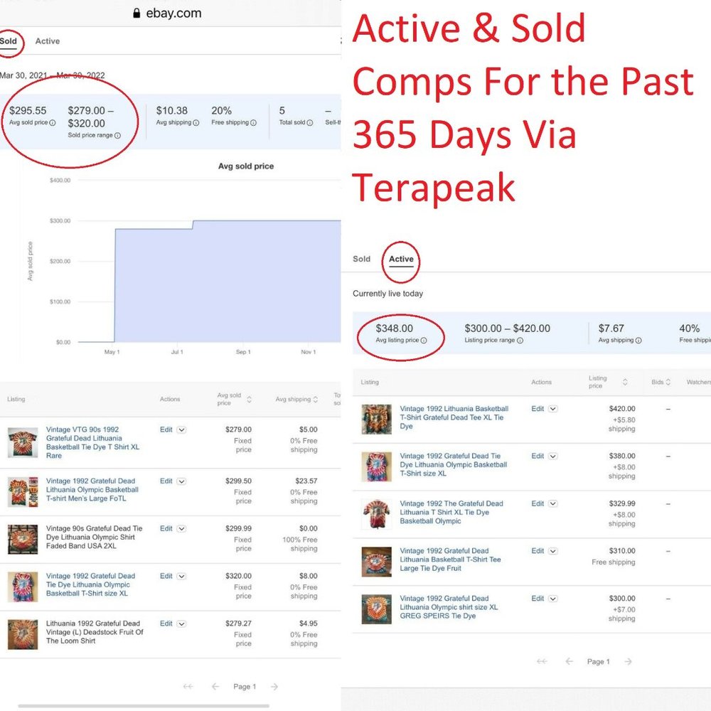 Vintage 1992 The Grateful Dead Lithuania T Shirt XL Tie Dye Basketball Olympic - Picture 13 of 13